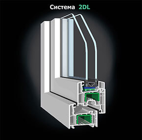 окна от производителя Salamander